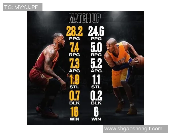 科比与詹姆斯在2007年的巅峰对决与篮球传奇的交锋之路