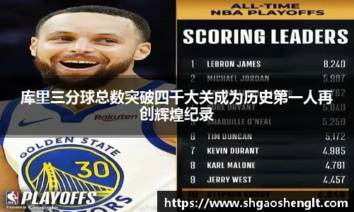 库里三分球总数突破四千大关成为历史第一人再创辉煌纪录